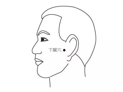 中医养生头痛按哪个穴位快速止痛,急性胃痛董氏奇穴缓解疼痛特效穴
