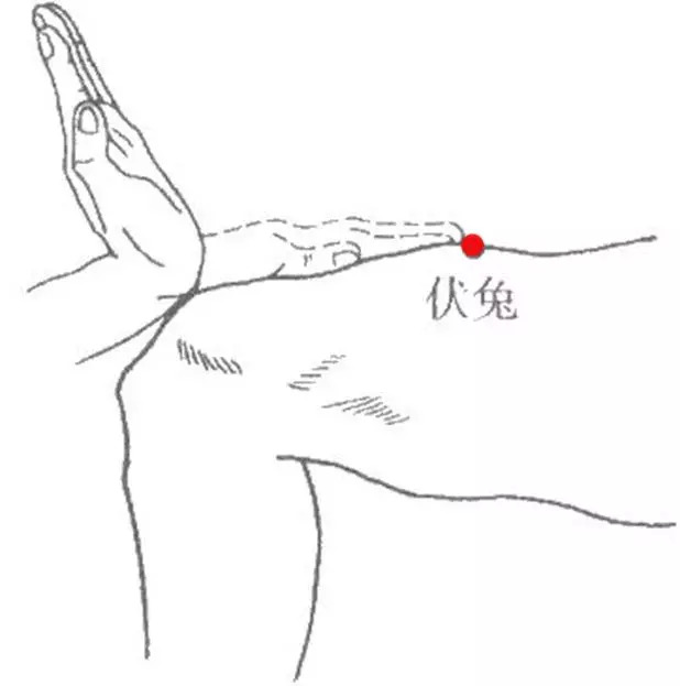 中医养生头痛按哪个穴位快速止痛,急性胃痛董氏奇穴缓解疼痛特效穴