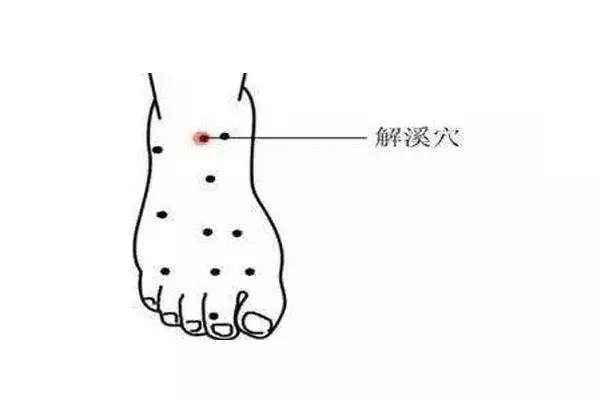 中医养生头痛按哪个穴位快速止痛,急性胃痛董氏奇穴缓解疼痛特效穴