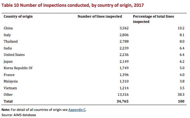 澳洲保健品swisse黄色,澳洲保健品swisse最新视频