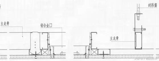 如何快速看懂精装修工程施工图,精装修工程细部节点