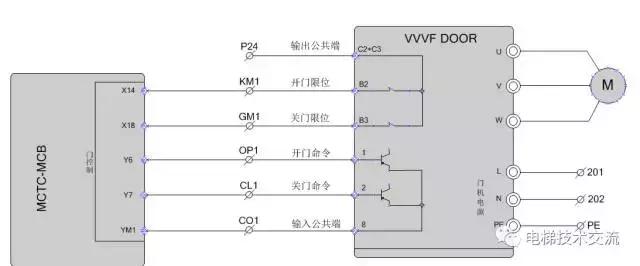 电梯自动门控制装置,电梯自动门控开关