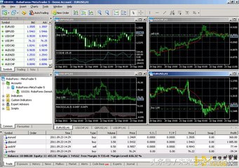 ea外汇智能交易软件,外汇模拟交易软件下载