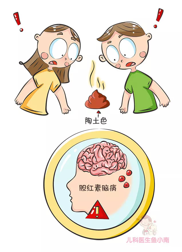 婴儿黄疸10个还用吃药吗,宝宝10天黄疸20严重吗