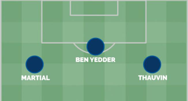 法国队套打什么阵型,法国队攻击组