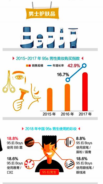 bb霜眉笔,bb霜眉笔防水防汗不掉色持久