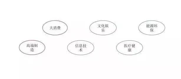 华潼基金股票最新消息,华通基金分析