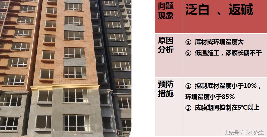 真石漆施工工艺及流程视频,真石漆施工工艺步骤外墙