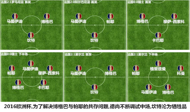 过不去的坎特引领矮个后腰热潮中场小巨人有多高的价值？