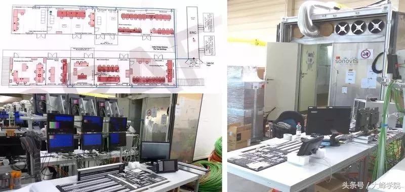 世界杯赛直播怎么选机位,世界杯直播怎样投屏