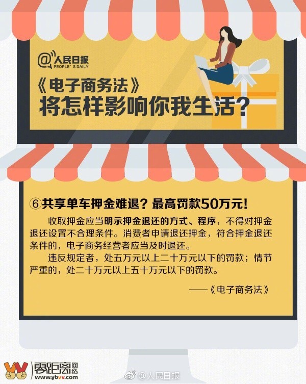 我国2023年实施的新法,2022年1月1日起哪部法律正式施行