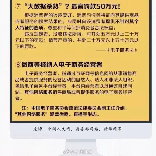 国家出台微商管理条例,国家对微商的法律规定