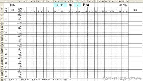 考勤表怎样在excel里面做出勤公式,excel办公技巧考勤表的汇总公式