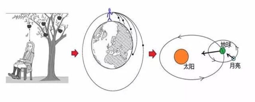 上海交大教授谈人工智能,复旦张军平人工智能普及视频
