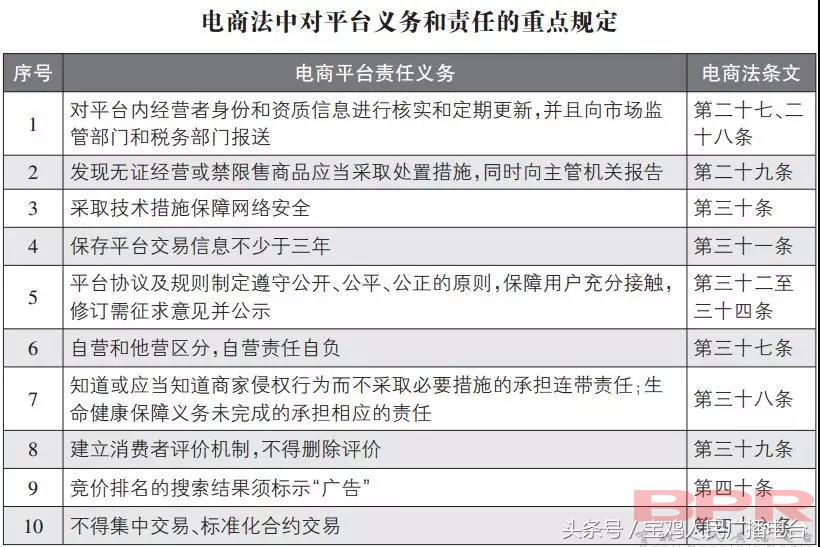 陕西省宝鸡市新闻媒体曝光电话,宝鸡市场监管局最新通告