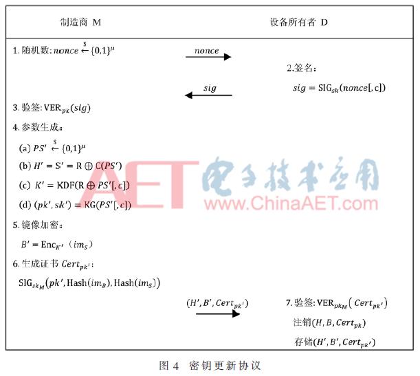 国家可信计算的技术架构,可信计算体系结构