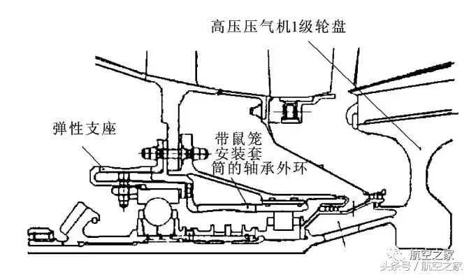 可承受3.63公斤大鸟撞击通用GE90复合材料风扇叶片解析