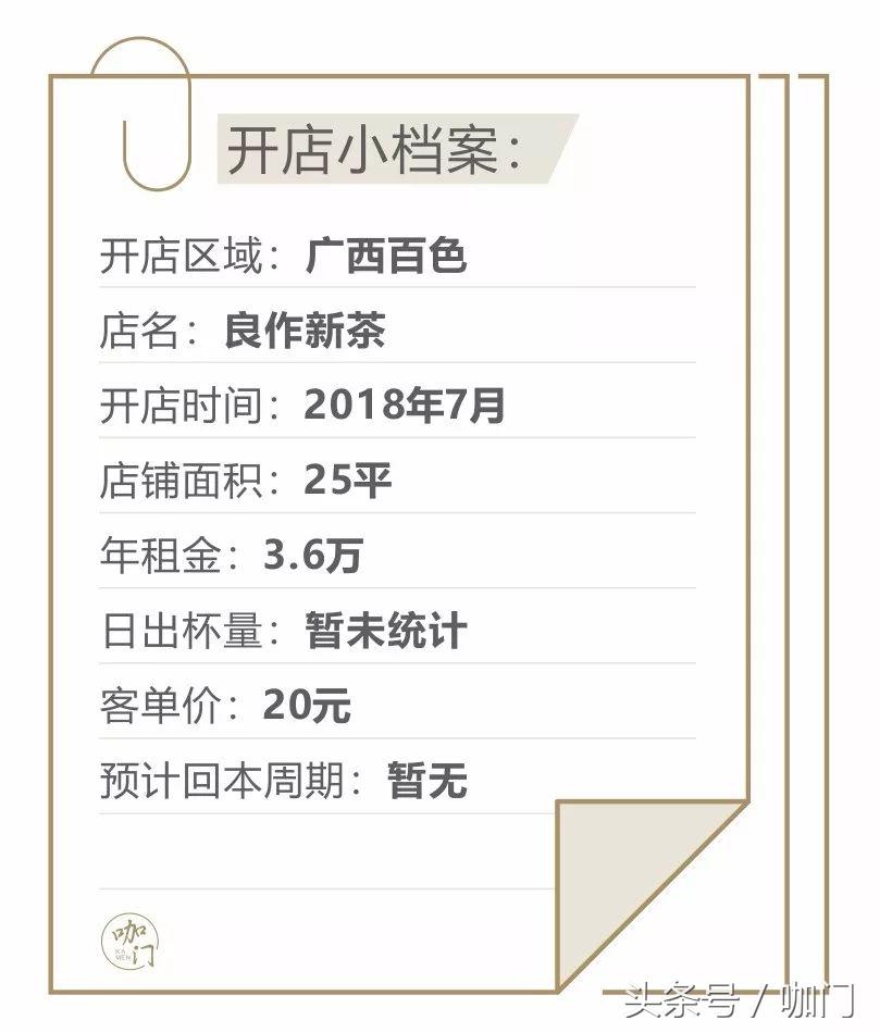 开一家奶茶店是什么体验,开了餐饮才知道生活是真的苦