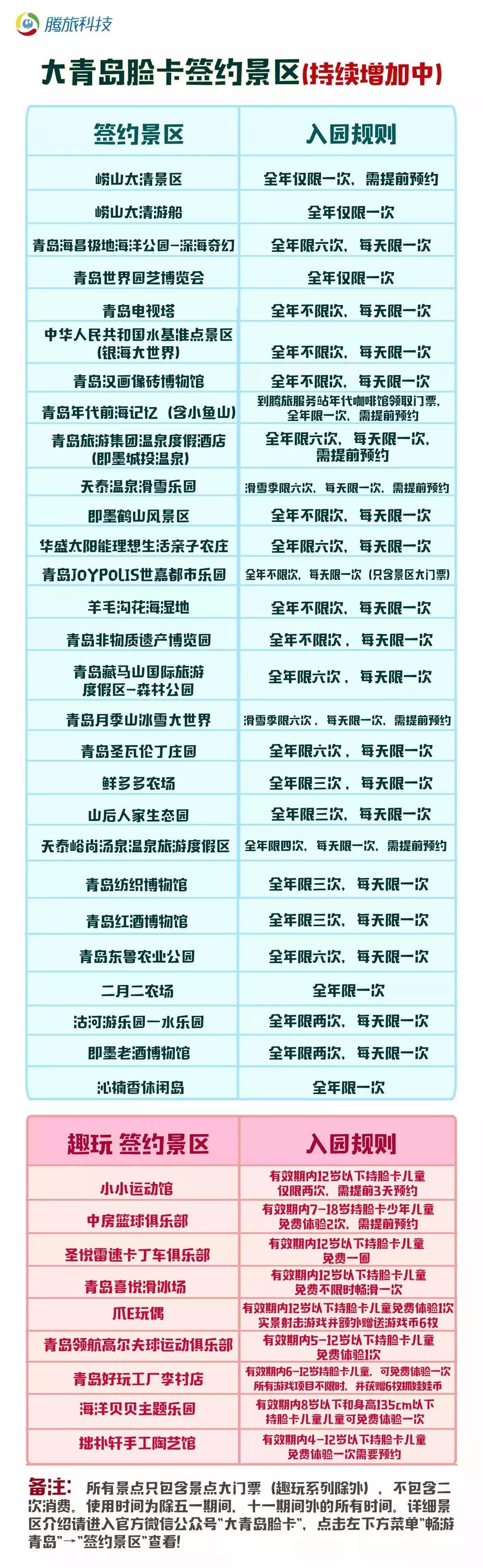 闈掑矝鍝簺涓滆タ鍙互鍏嶈垂,闈掑矝鍝簺鍦版柟闄愭椂鍏嶈垂