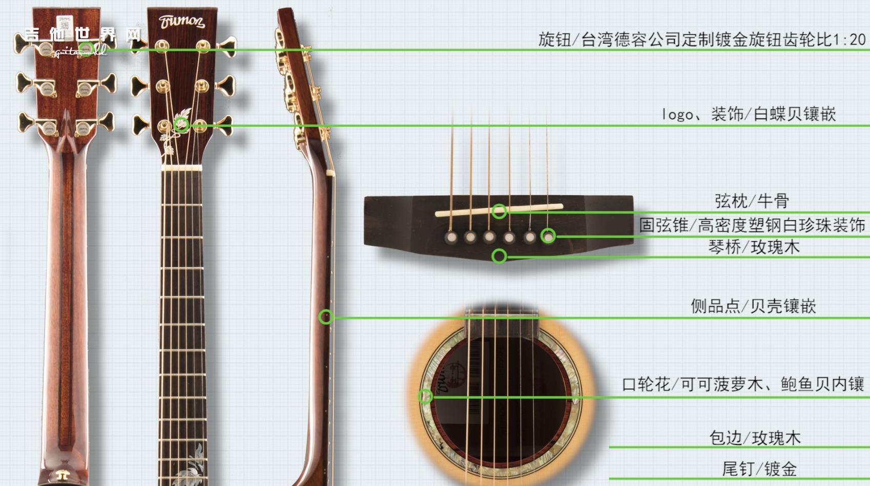 楚门全单加振吉他评测,楚门j850f和1980区别