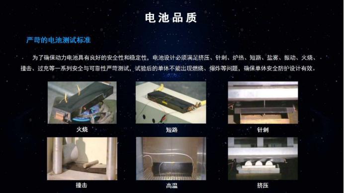 比亚迪宋ev500配置介绍,2019款比亚迪宋ev500如何换挡