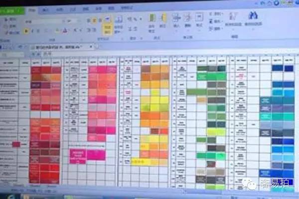 奢侈品评估鉴定师含金量,奢侈品鉴定师手记