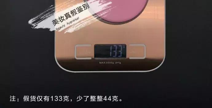 便宜的防晒好用吗,200元的防晒是什么档次