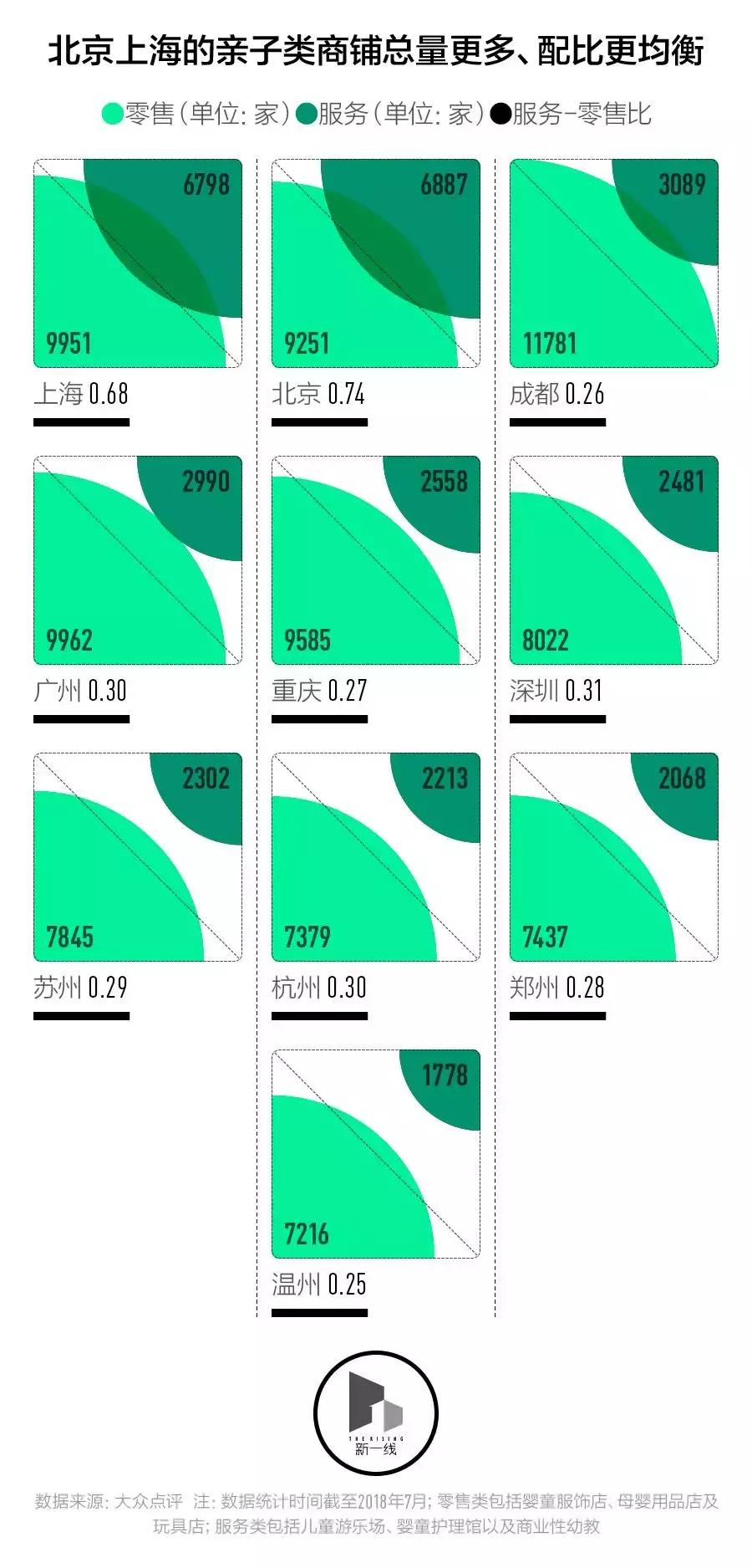 如何教小朋友做生意的思维,做小朋友的生意有哪些