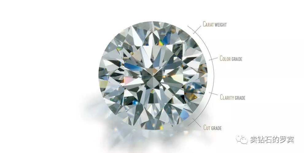 珠宝销售7步骤演练,珠宝销售技巧和话术卖三金