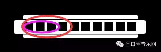 十孔口琴单音练习方法,口琴单孔单音正确吹法