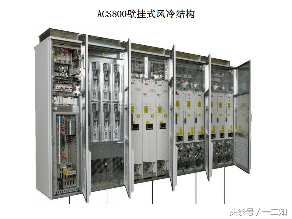 abb变频器acs800尺寸规格,变频器培训实操视频
