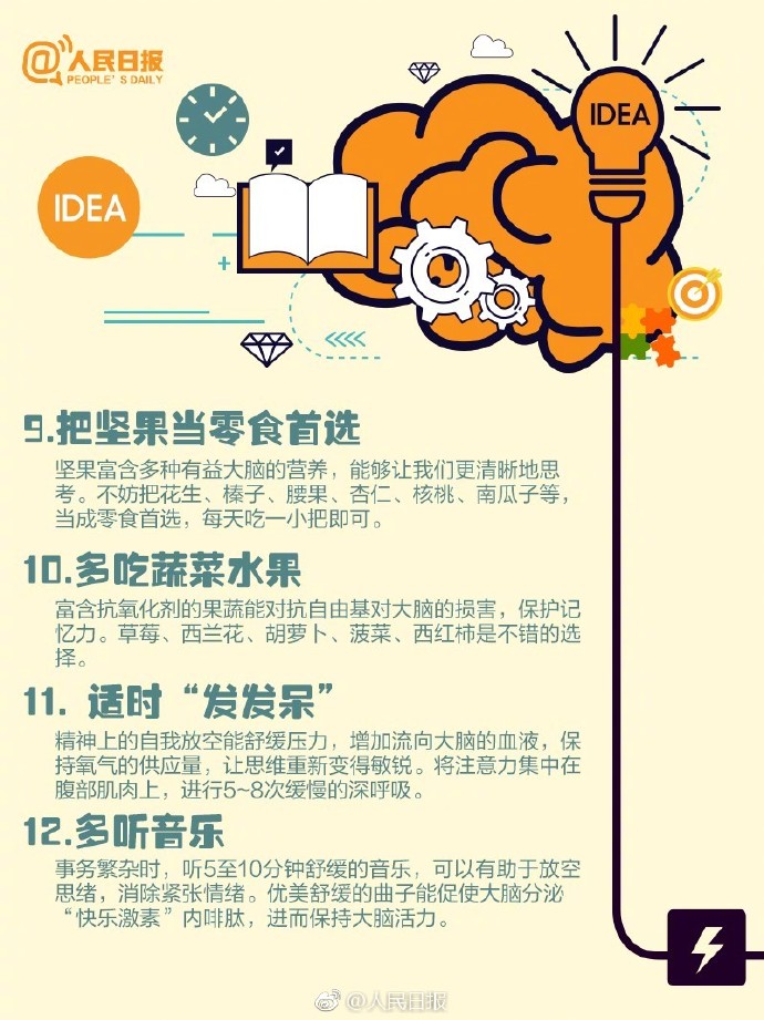 4个方法练就最强大脑,成人激活大脑100%潜力