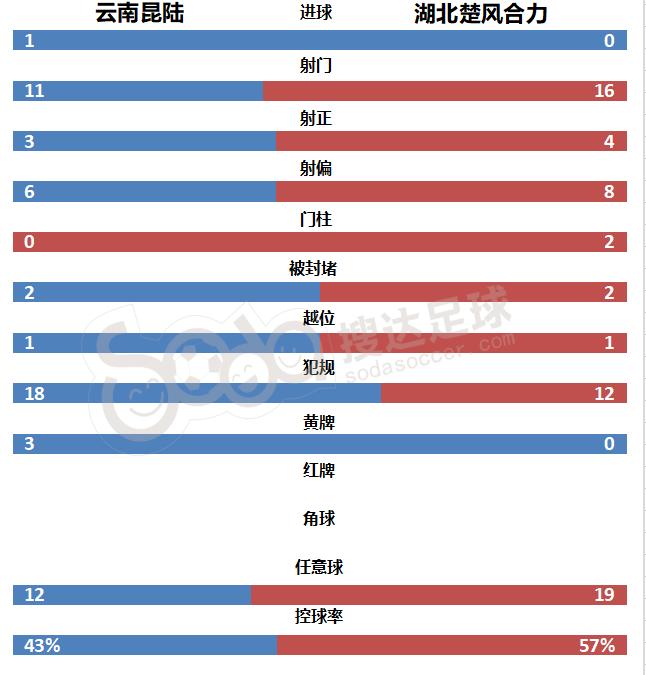 汉为体育中冠联赛直播,汉为体育2018联赛