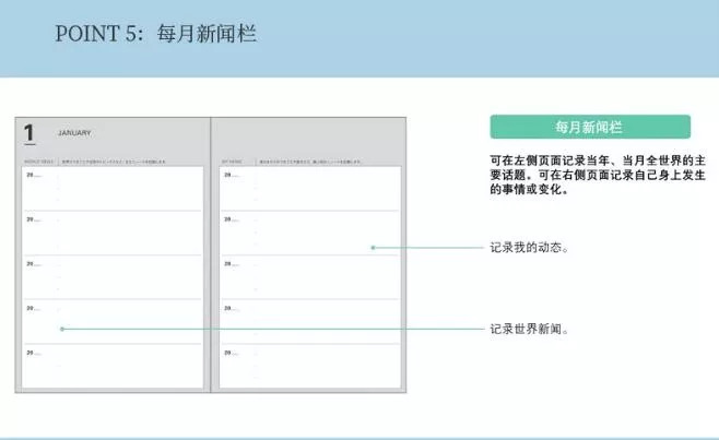手帐拼贴安利,手帐便签纸安利