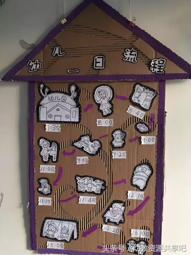 硬纸板变废为宝手工制作卡通图案,一片长方形的硬纸板可以变废为宝