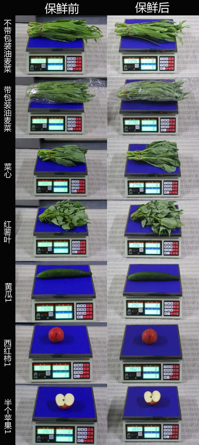 海尔436升全空间保鲜冰箱功率多少,海尔冰箱冷藏室一直24度保鲜10度