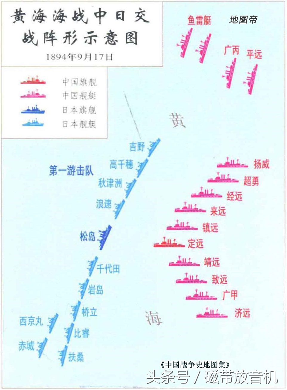 黄海大海战全集,黄海大海战大结局