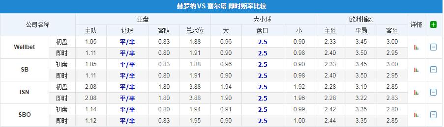 欧罗巴杯竞彩分析,欧罗巴今日竞彩分析