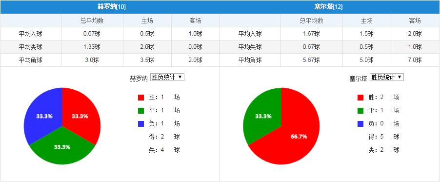 欧罗巴杯竞彩分析,欧罗巴今日竞彩分析