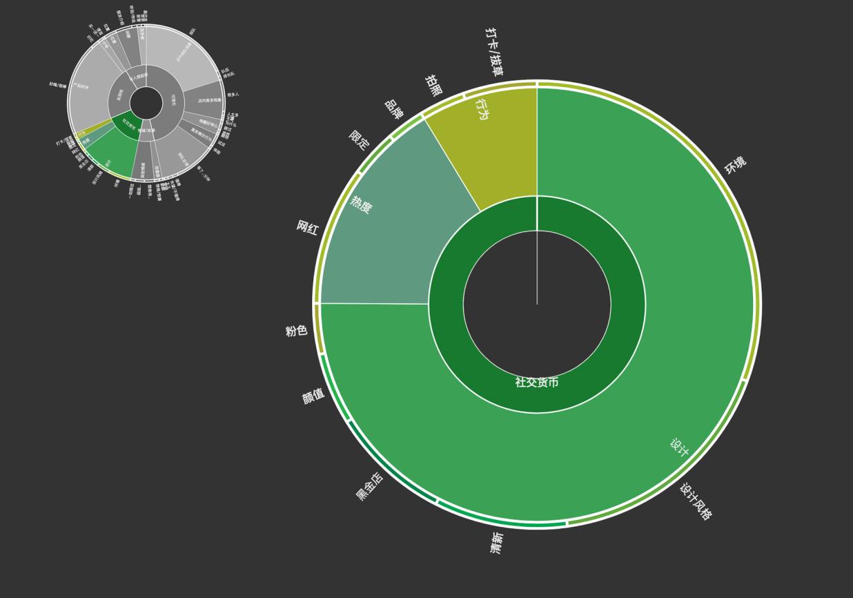 喜茶新品抢购技巧,喜茶是如何打造成品牌的