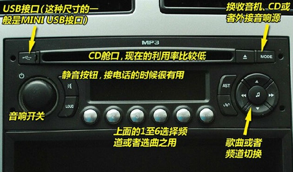 北汽新能源ec180内部按钮都有啥,北汽新能源汽车内部按钮图解