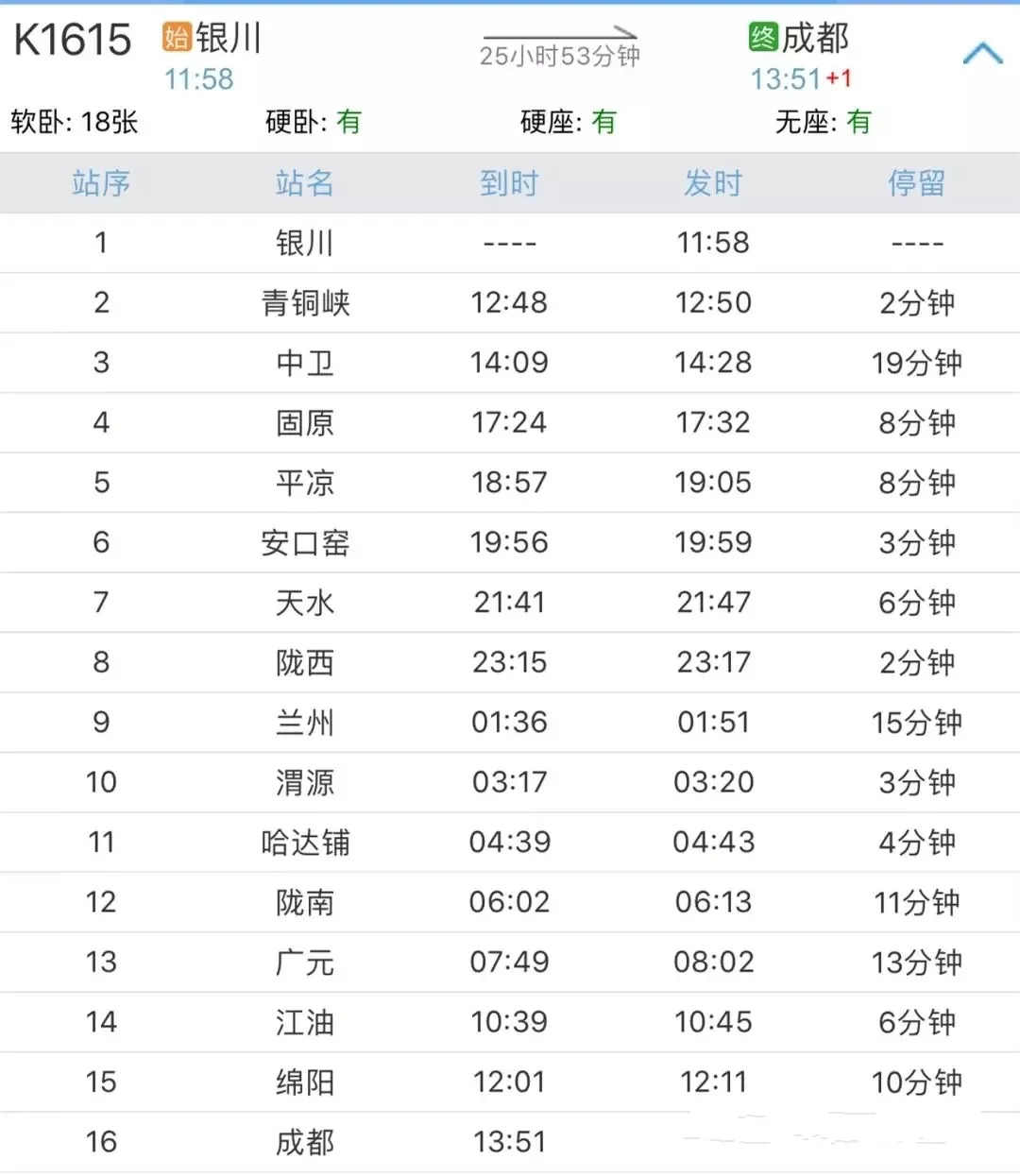 兰州至成都的动车票价,兰州至重庆动车票价
