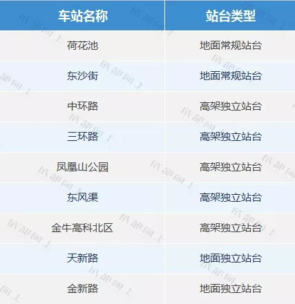 公交公司新开通k1路快速公交线,最新公交出行信息早知道