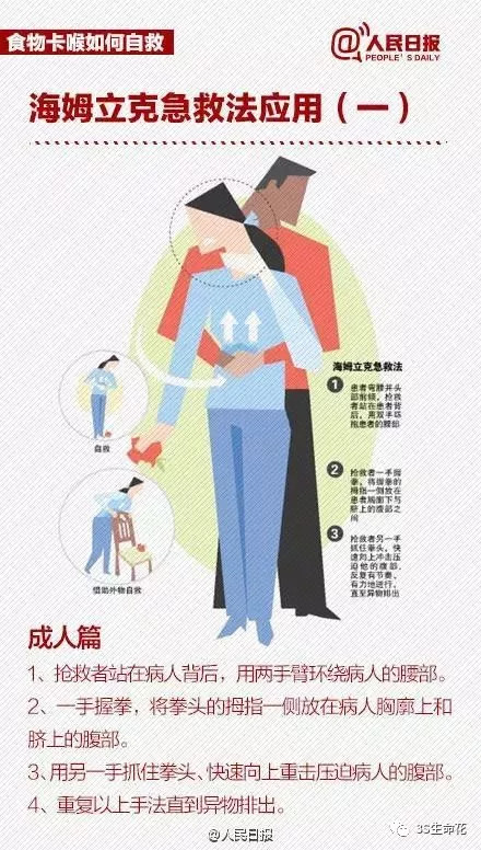 饭后吃龙眼引发大抢救！福建医生呼吁：别让无知害了你！