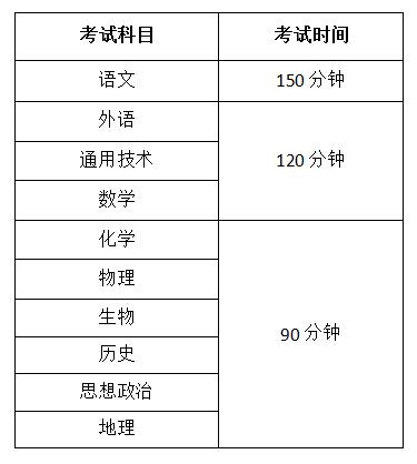 会考什么时候出现的,会考是什么时候出成绩