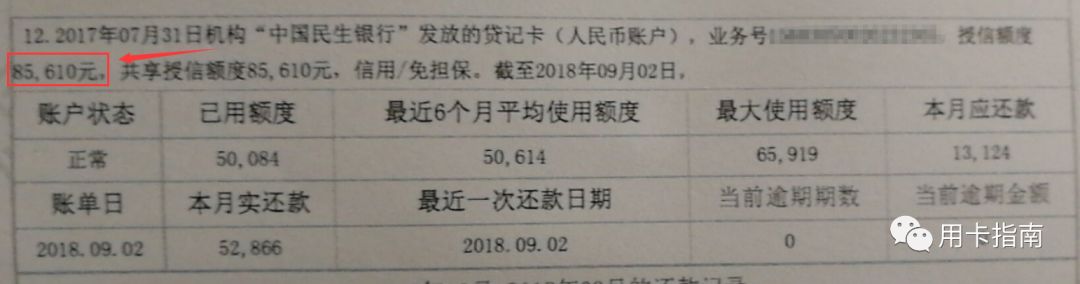 民生永久额度和固定额度,民生突然调整额度了