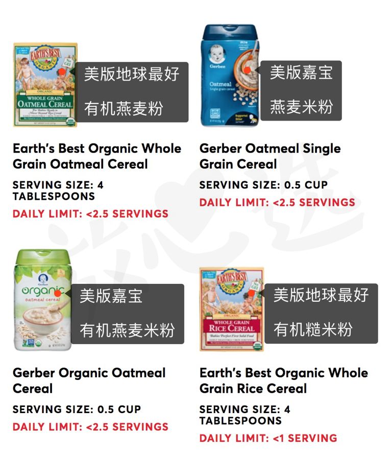 地球最好米粉砷超标17类,国产嘉宝米粉重金属超标详情