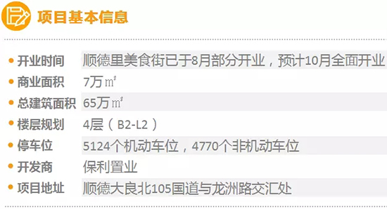 全国10大最具特色商业综合体,即将开业的五大商业综合体