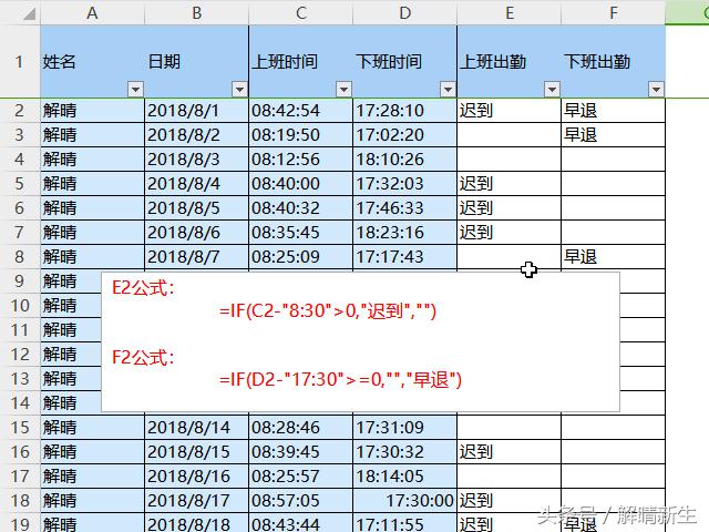 WPSExcel:考勤表打卡时间转成迟到、早退和加班