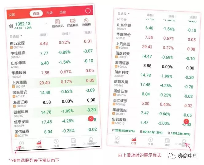 券商app运营,券商app教程